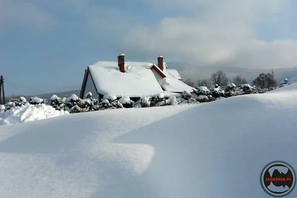 Chatka Julki Ferienhaus Goszow